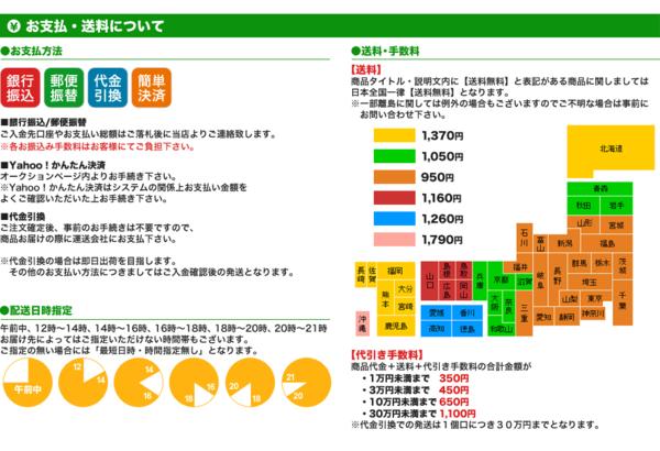中古】カロッツェリア 楽ナビ 8インチ 【AVIC-RL09】 carrozzeria AVIC
