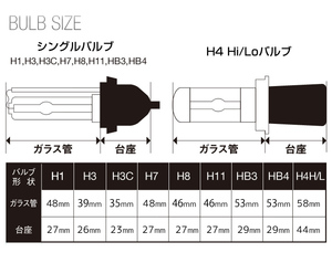 ★話題のfcl.★ 35W 超薄型 HIDキット HB4 6000K 1年保証