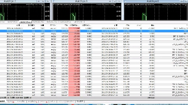 ＦＸ 自動売買 本物 限定残20 バイナリ 商品説明にて記載)