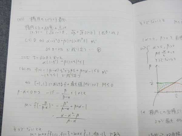 HE88-040 駿台 数学 XS/ZS 2015 前期後期 計3冊 安田享小林隆章