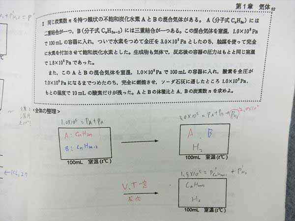HK92-010 駿台 化学S/特講Ⅰ/無機化学'15 8冊 高田幹士 蒲谷敏志(理科