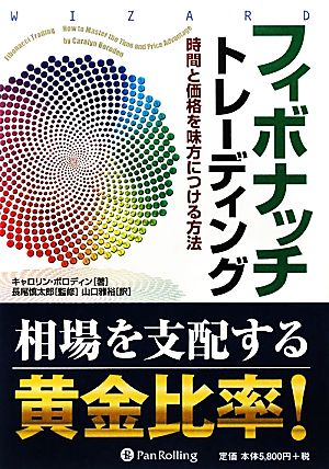 送料無料 限定発売品 神田昌典 公式通販 神田 最新 來夢 2017年版 秘密