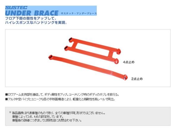 タナベ　アンダーブレース　アクセラ　BM5FP　13/11～　UBMA12