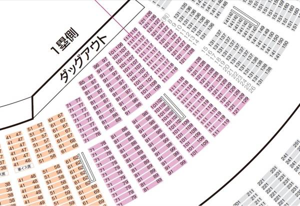 ●●即決●5/5●ロッテvsソフトバンク●1塁側S指定席●通路側●ペア●
