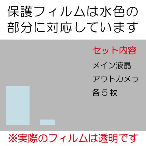 AU W61T用 液晶保護フィルム 5台分_2
