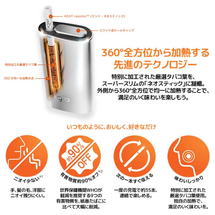 9月22日コンビニ購入レシート付 最新型glo グロー 本体キット【G003】 新品未開封 未登録 即発送 限定 電子タバコ たばこ 即決_3