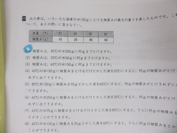 JI15-051 浜学園 神戸女学院中対象 L神女コーステキスト ラスト100①
