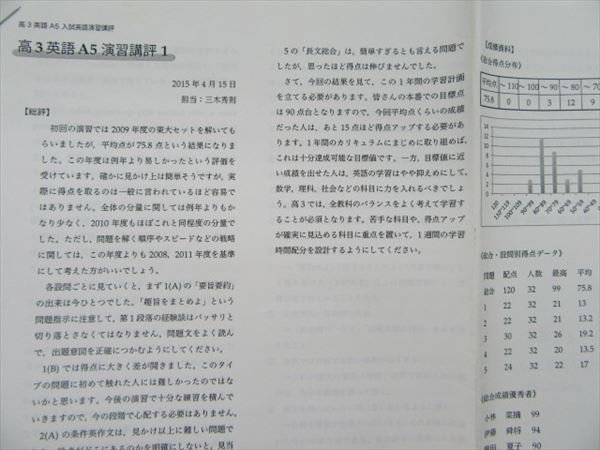 JS82-001 鉄緑会 入試英語演習 第1回～第38回 2015 計38回分 三木秀則