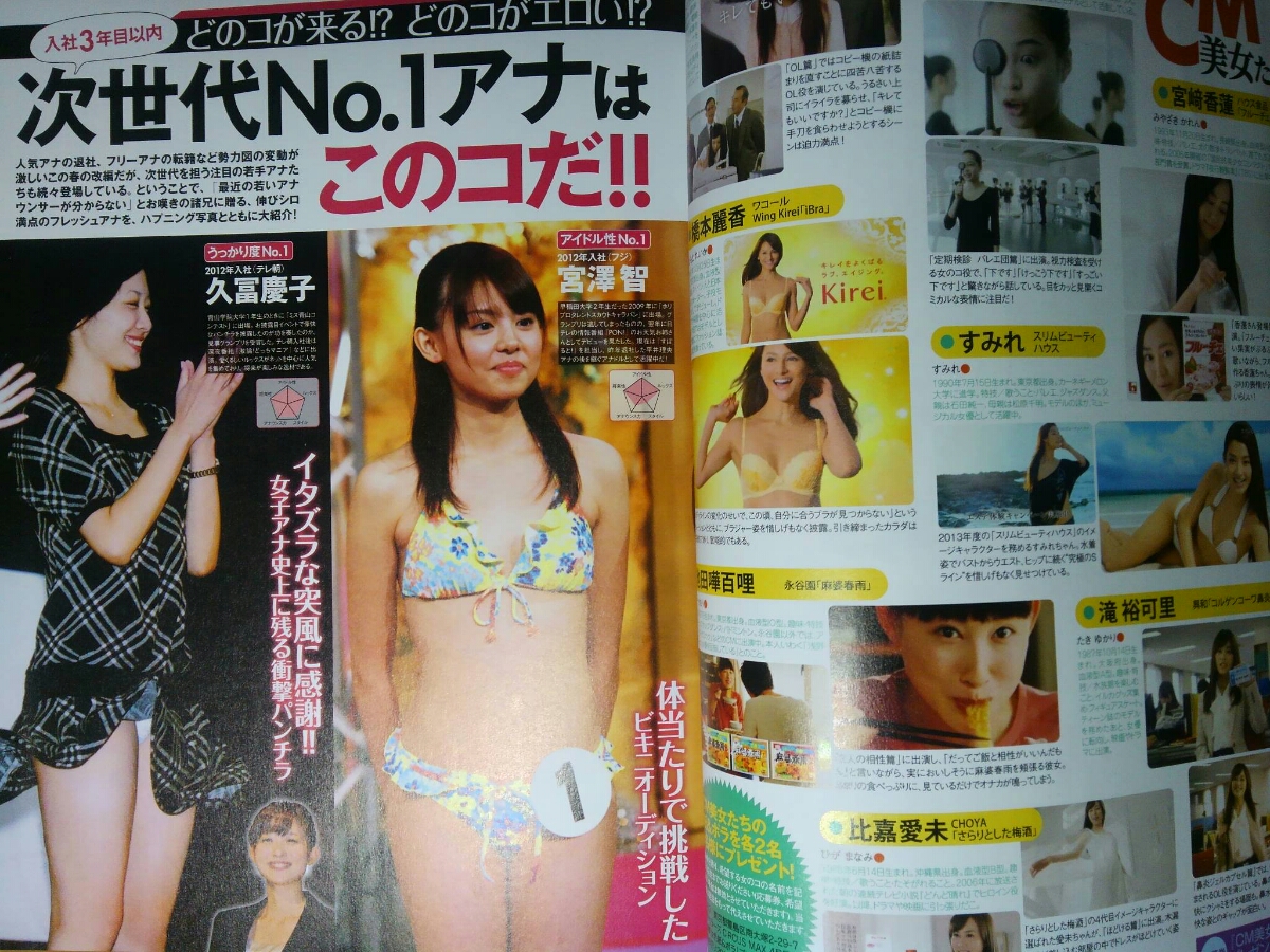 サーカスマックス2013年4月号 篠崎愛 磯山さやか 壇蜜 杉本有美 加藤綾子 女子アナ_5