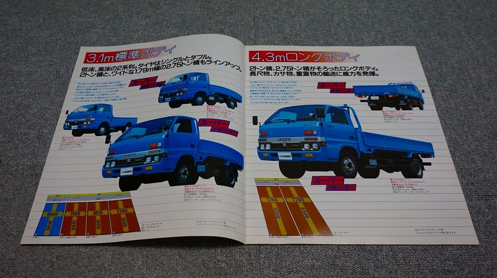 【1980年】いすゞ エルフ250 農業用ワイドダンプ KS22型 カタログ 他 1980年】いすゞ エルフ250 農業用ワイドダンプ KS22型 カタログ 他