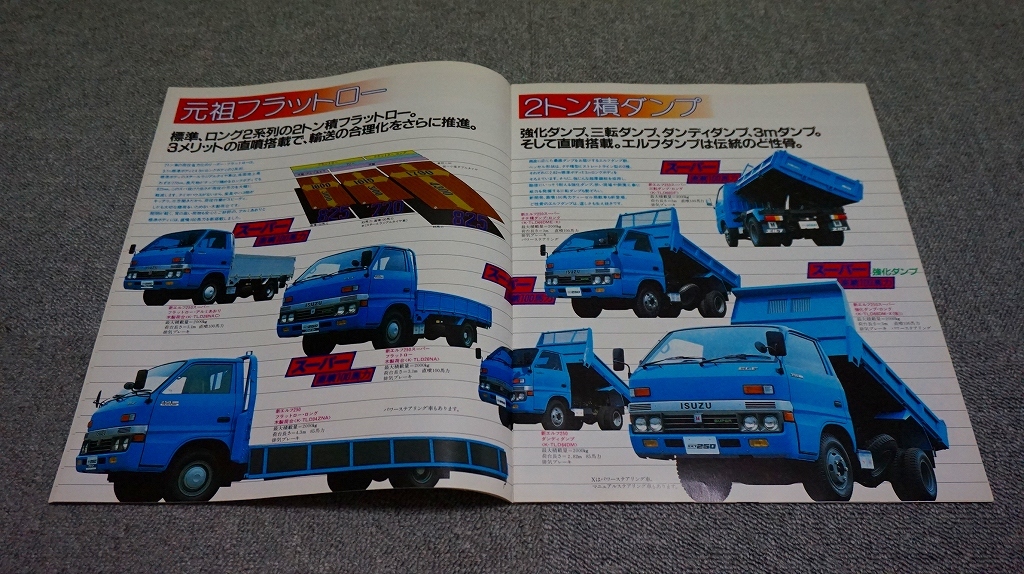 1981年】いすゞ エルフ 250 2～2.75ton TLD◇カタログ22ページ＊裏表紙