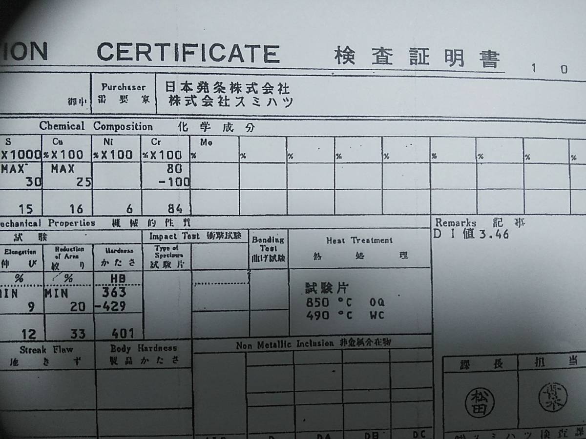 HM1 HM2 バモス強度計算書 ローダウン 継続検査 リーフスプリング