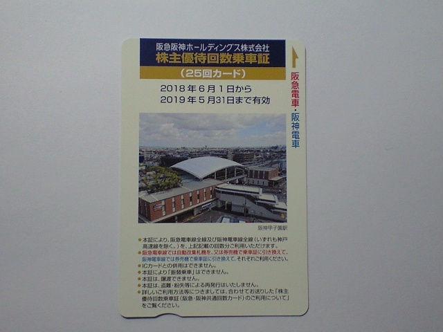 阪急阪神ホールディングス 阪急阪神 株主優待 2025⁄11⁄30 12回分 