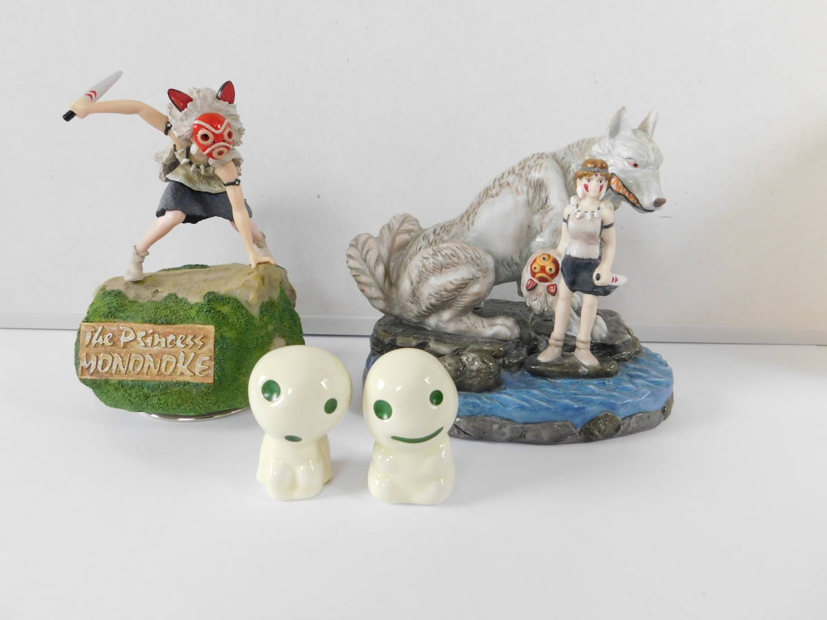 コダマフィギュア こだまジブリ画像 ジブリ もののけ姫 オルゴール