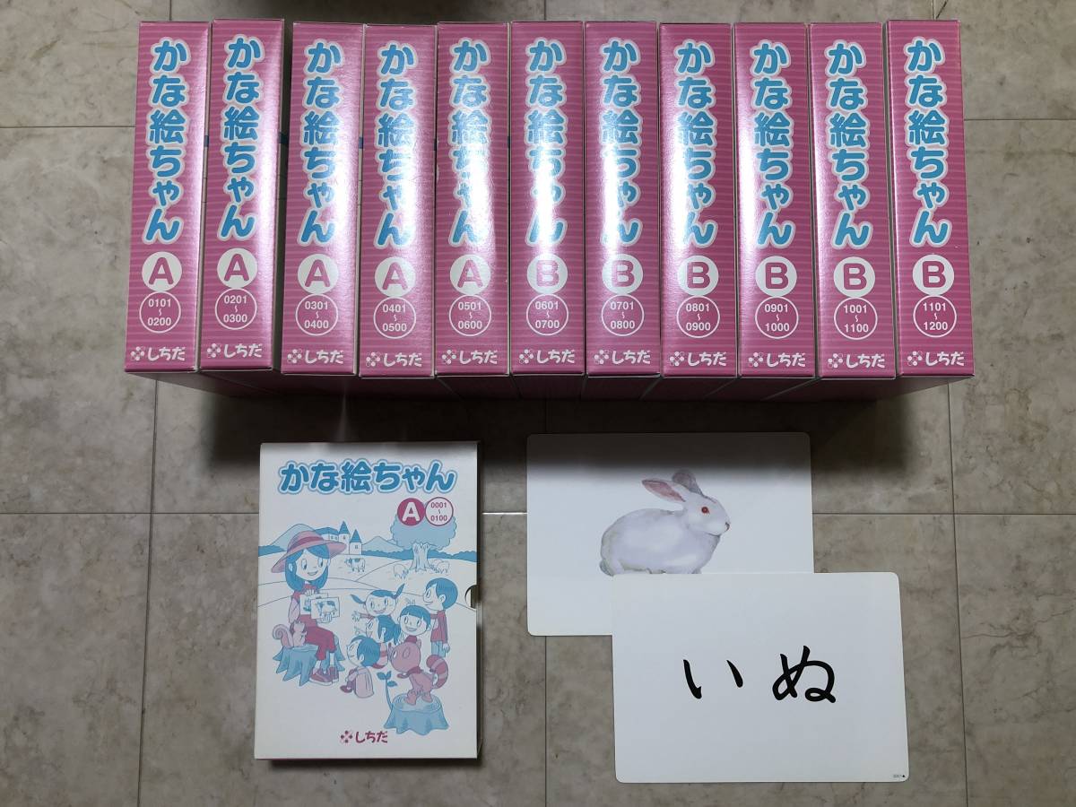 ドッツの効果 七田式ドッツカードの63日プログラムとは。『新版 1日