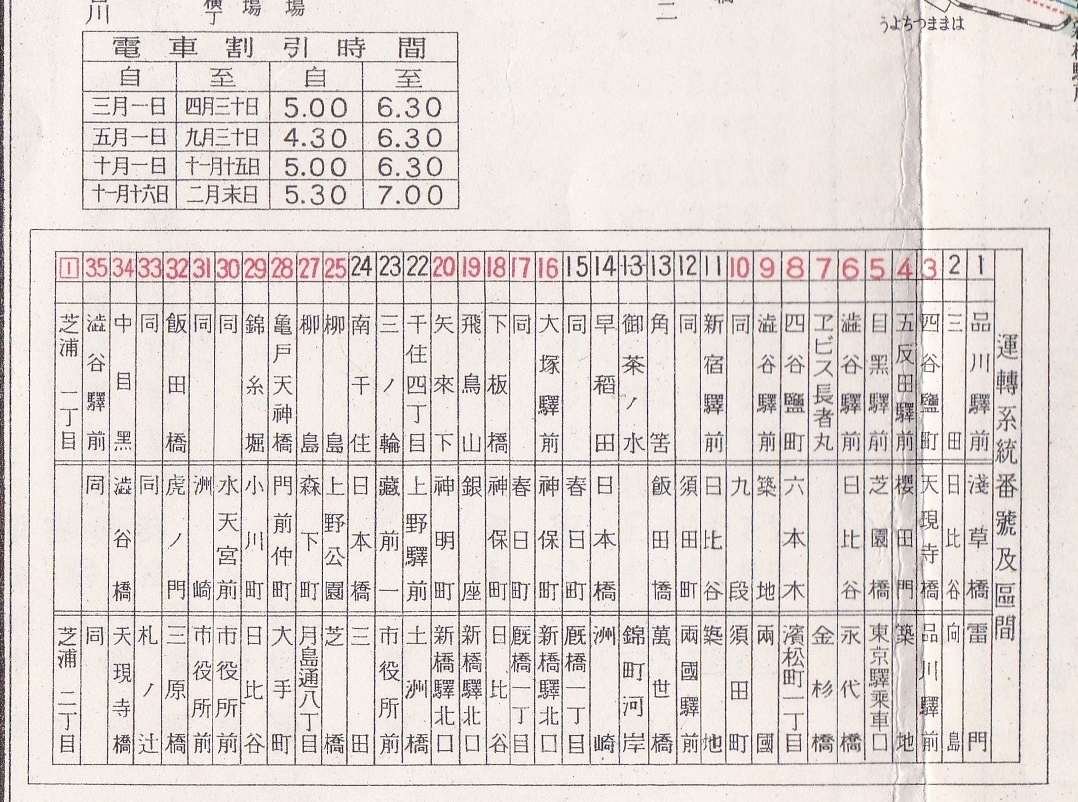 昭和13年戦前電車バス案内　東京市電気局　電車運転系統及停留場・バス運転系統及停留場・電車乗車料金軍人往復券回数券通学券等　鉄道バス