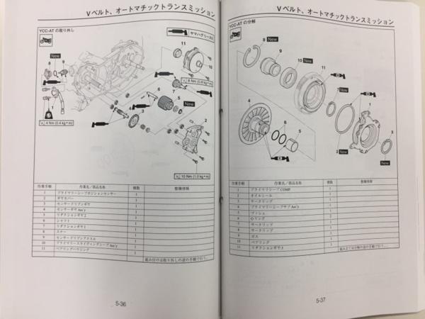 新品◆マジェスティー250/MAJESTY/YP250（4D9/4D94） ヤマハ サービスマニュアル 整備書 基本版 QQSCLT0014D9