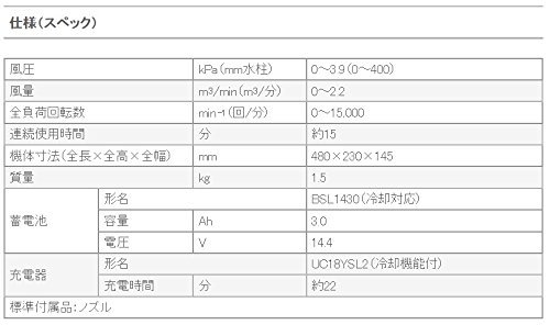 【スグに発送】HiKOKI(旧日立工機) 14.4V コードレスブロワー 充電式 風量調整可 蓄電池・充電器別売り RB14DS