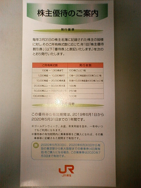[送料無料(定形外)]　JR東海 株主優待割引券　１０枚綴り 