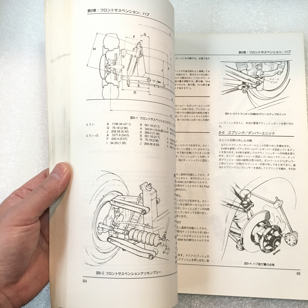 ロータス エラン 1962-1974 ワークショップマニュアル 日本語版 検索用