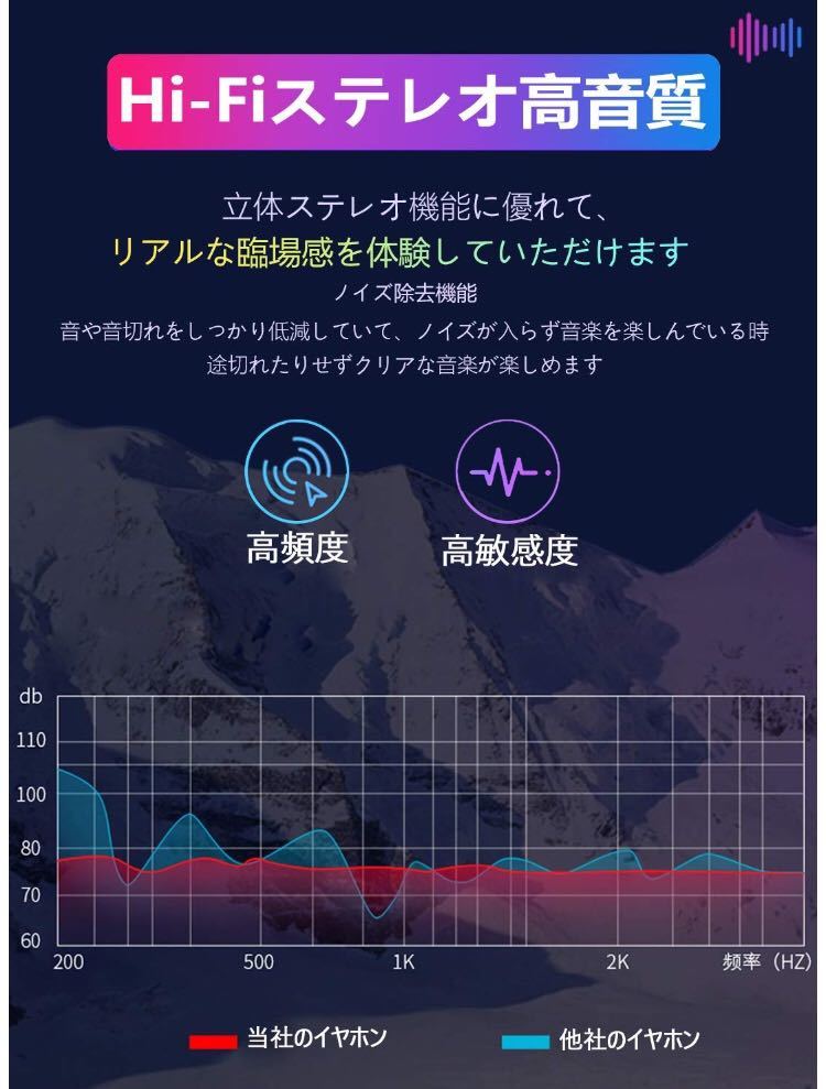 【2019進化版 Bluetooth5.0 HiFi高音質】完全ワイヤレスイヤホン ワイヤレスイヤホン 高音質 _3