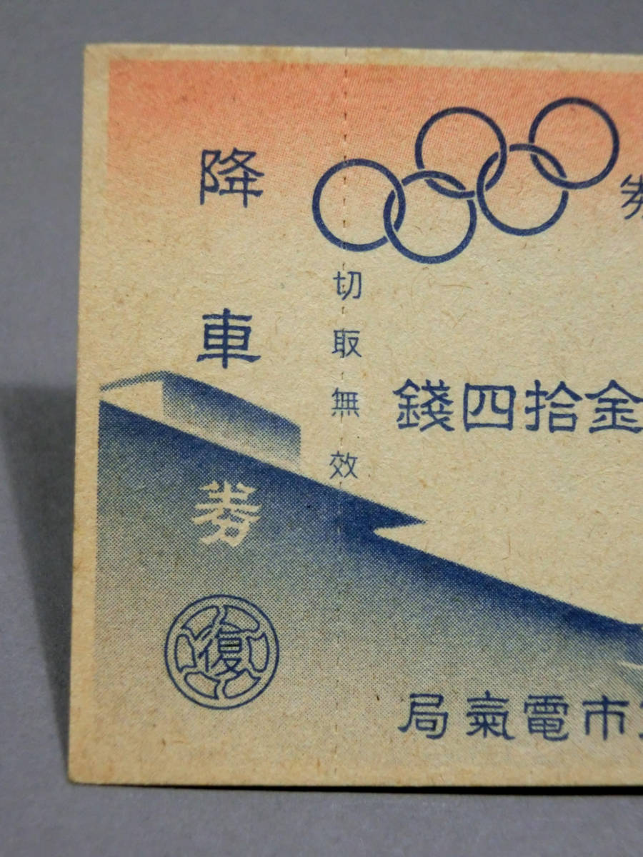1940年 幻の東京オリンピック◇第十二回國際オリムピック大会開催 東京