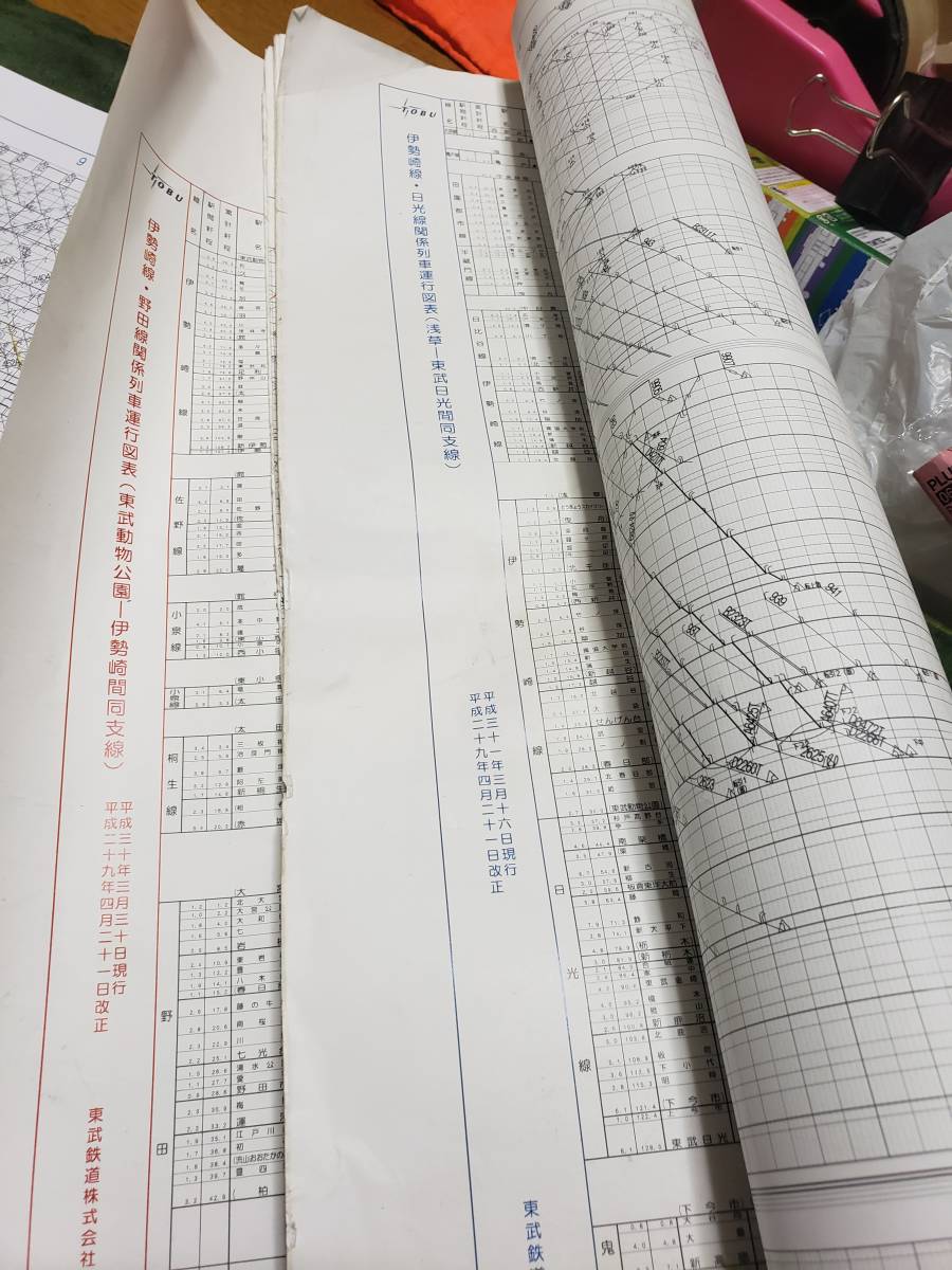 【赤字超特価，正規品】 東武鉄道運行図表(その他)｜売買されたオークション情報、yahooの商品情報をアーカイブ公開 - オークファン その他