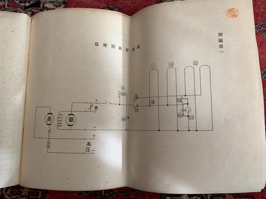 ⁄ 九四式飛二號無線機取扱教程 古本倶楽部株式会社 古本、中古