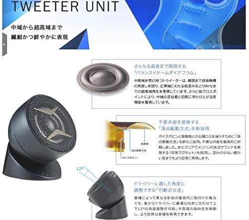 カロッツェリア パイオニア TS-F1640S-2 Pioneer スピーカー 16cm
