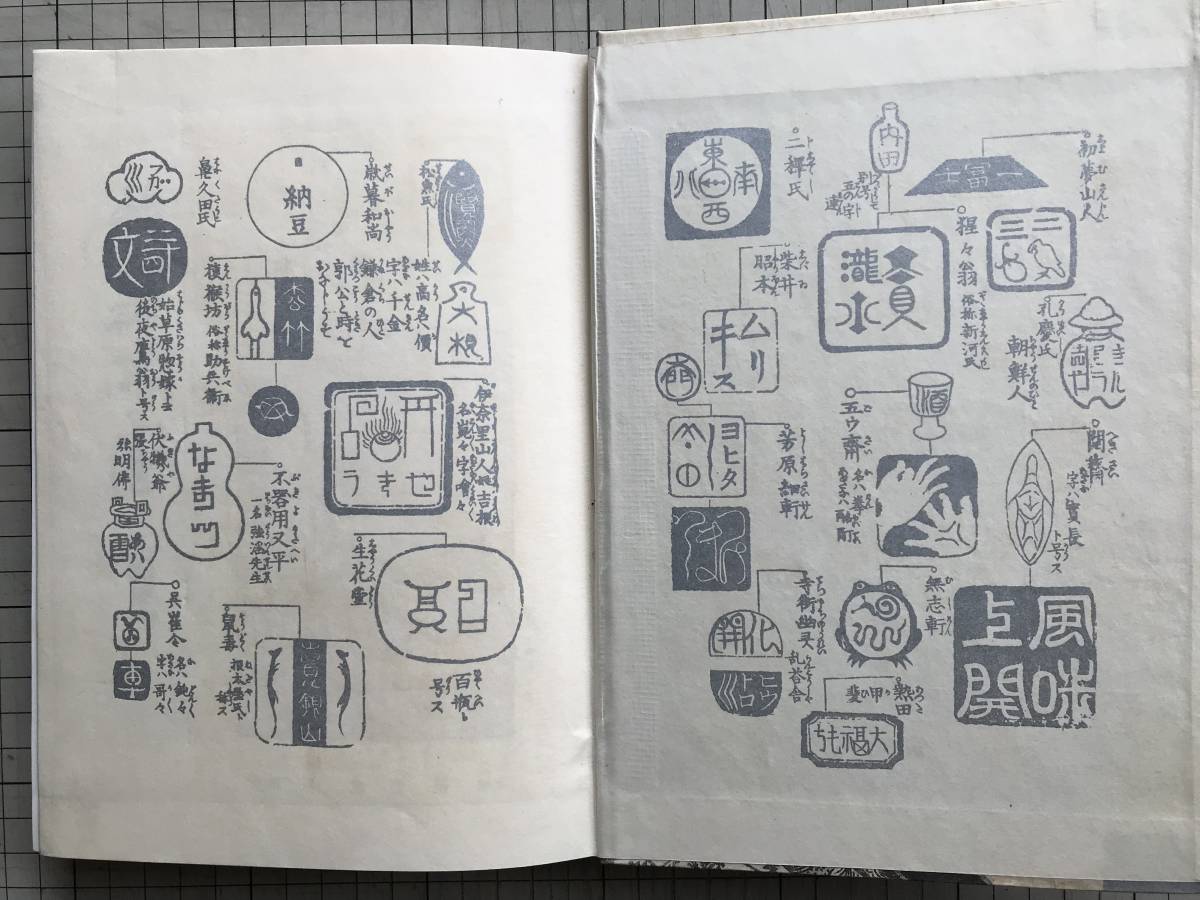 艶本研究 国貞』林美一 有光書房 1960年刊 ※歌川国貞・江戸時代の