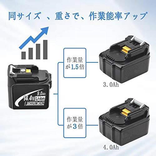 マキタ | バッテリー 14.4V 1個 (BL1420⁄1個) 互換 BL1420 2.0Ah 安い商品を通販サイトから マキタ14.4v 工具 バッテリー」の人気商品一覧 安い商品を通販サイト 即決#新品☆KingTianLeマキタ14.4v 安い商品を通販サイトから探す