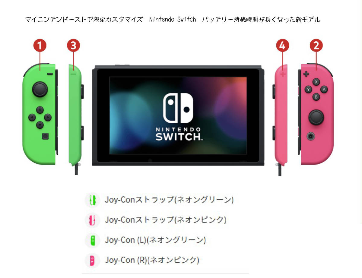 マイニンテンドーストア限定 Nintendo Switch グレー