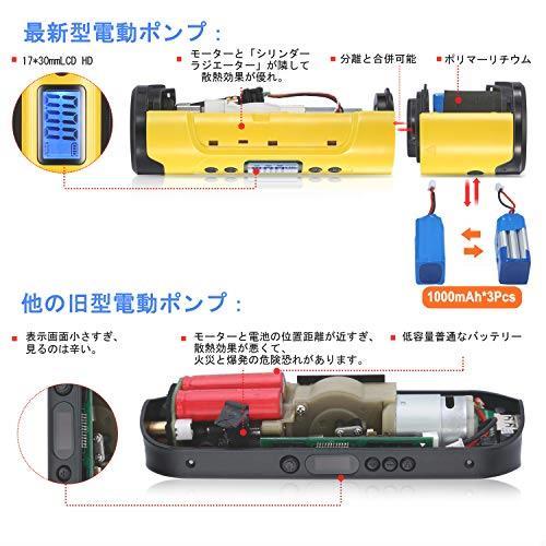 空気入れ 電動空気入れ 電動 バイク | 電動ポンプ - 超小型電動エアーポンプ 自転車 電動エアコンプレッサー usb充電式 電動エアーポンプ 価格.com Kaedear(カエディア) エア 新作