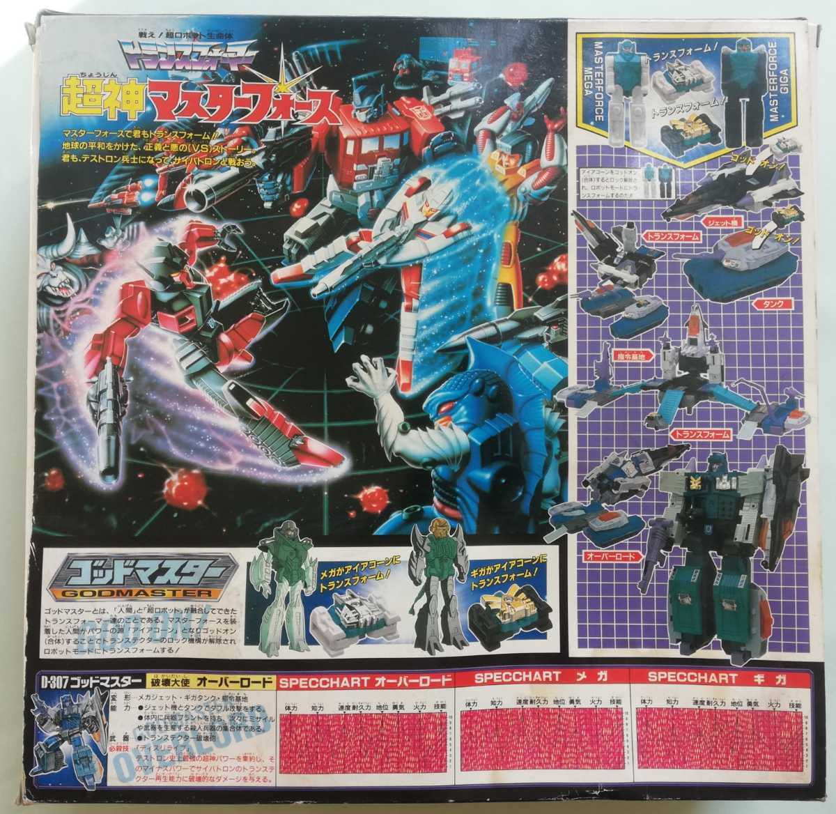 当時物 D 307 ゴッドマスター オーバーロード タカラ トランスフォーマー デストロン マスターフォース 変形 ロボット トランスフォーマー 売買されたオークション情報 Yahooの商品情報をアーカイブ公開 オークファン Aucfan Com