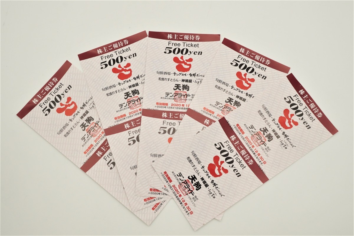 テンアライド（8207）の株主優待紹介 △テンアライド株主優待券 500円×