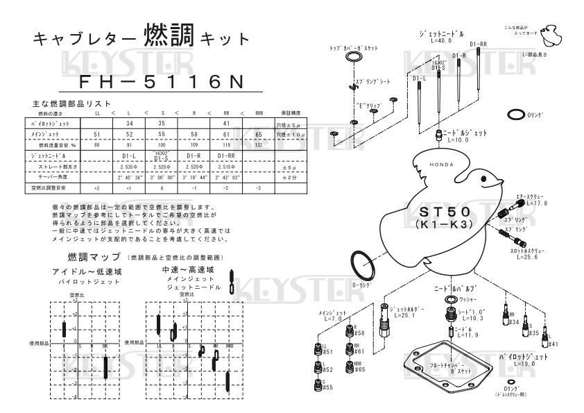 品質保証，新作登場 □ FH-5116N ダックス ST50 K1-K3 DAX50