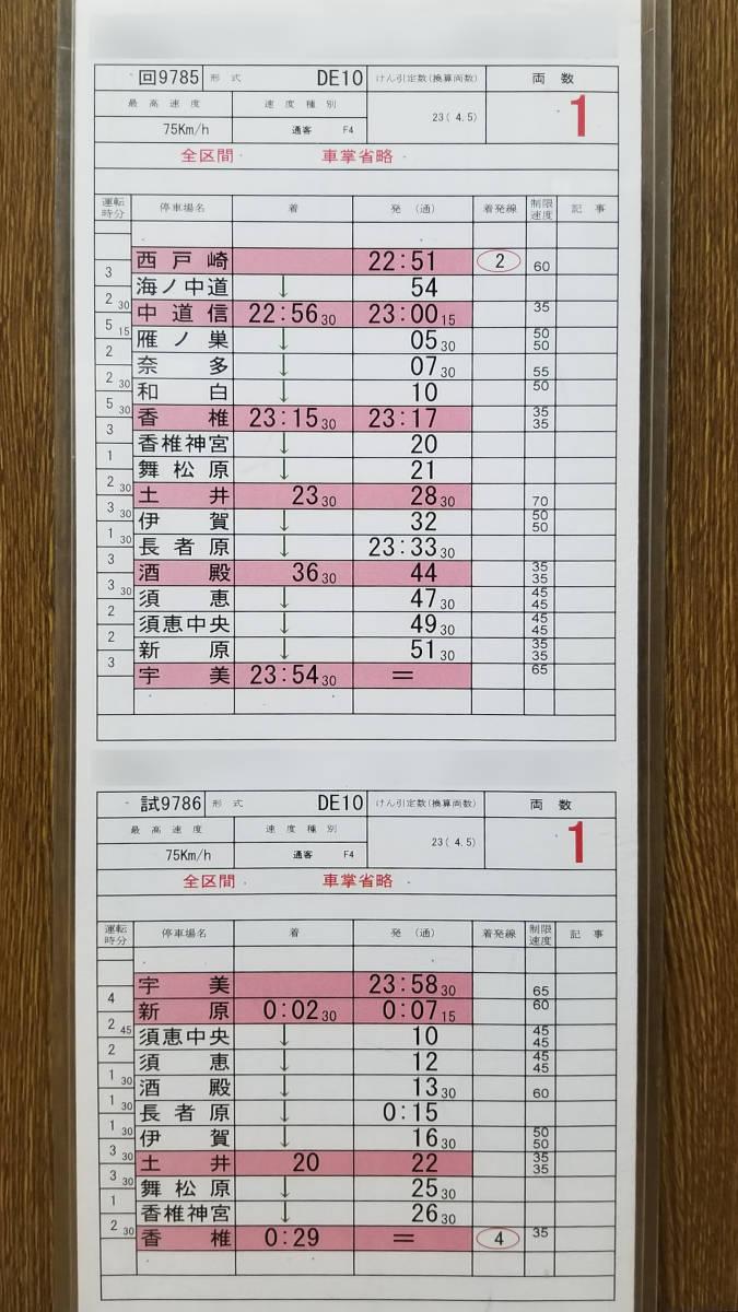 運転士時刻表（スタフ）DE10＋マヤ34 検測列車 JR九州 JR九州 運転