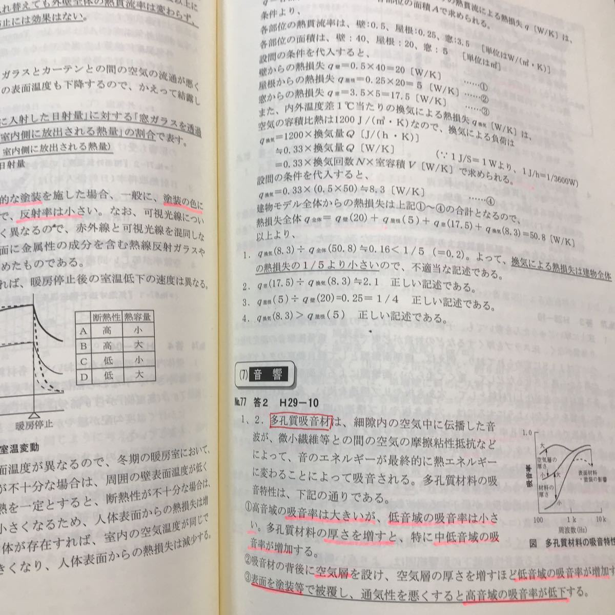 令和7年度1級建築士問題集・トレイントレーニング 2019年度 総合資格