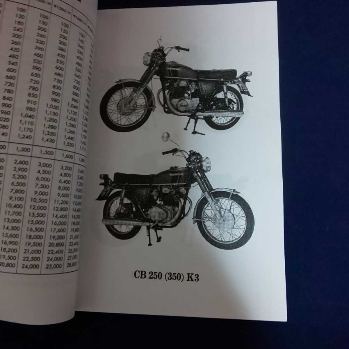 パーツリスト　ホンダ　ドリームCB250 CL250 CB350 CL350 パーツリスト ホンダ ドリーム CB250 CL250 CB350 CL350 【公式通販】