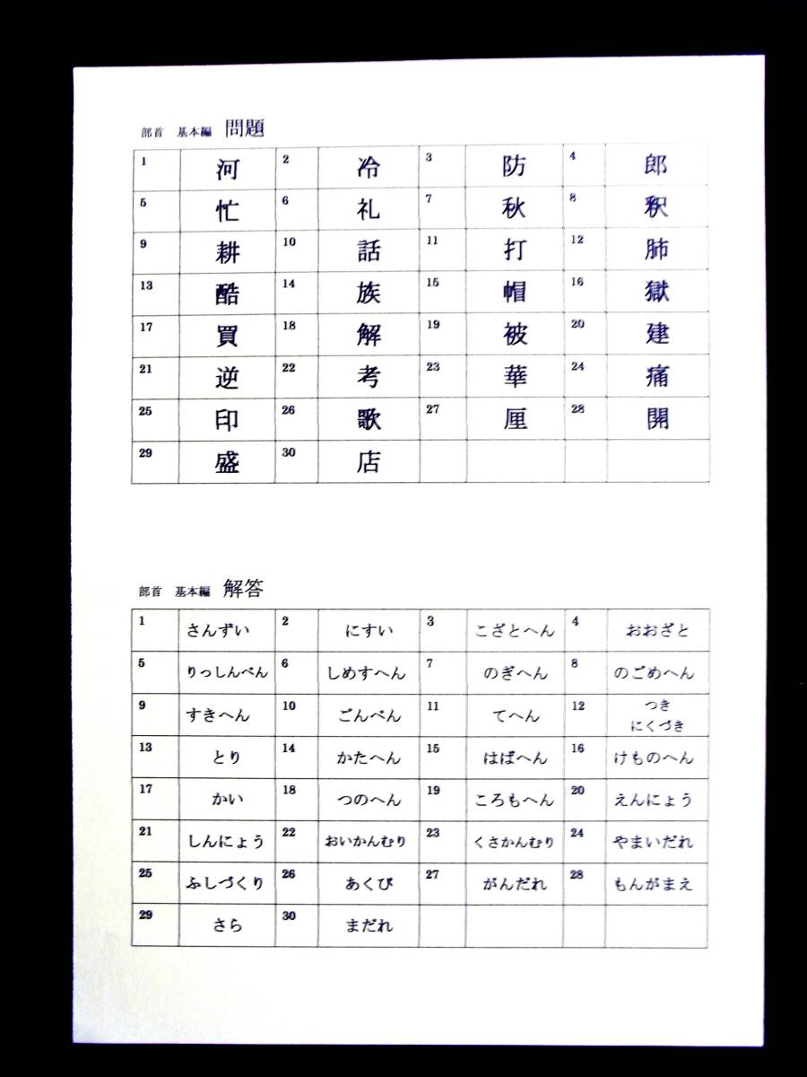 部首ソフトカード 漢字を学ぶのに 部首 とともに勉強することをお勧めいたします 基礎30枚 応用24枚 合計54枚 中学受験 売買されたオークション情報 Yahooの商品情報をアーカイブ公開 オークファン Aucfan Com