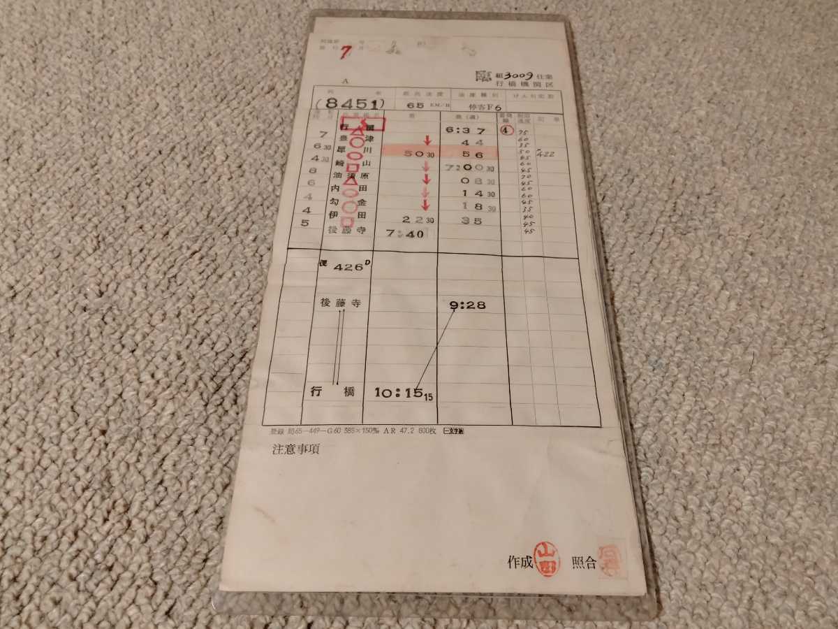 蒸気機関車 国鉄SL定期行路・通票入スタフセット しおりセット 国鉄