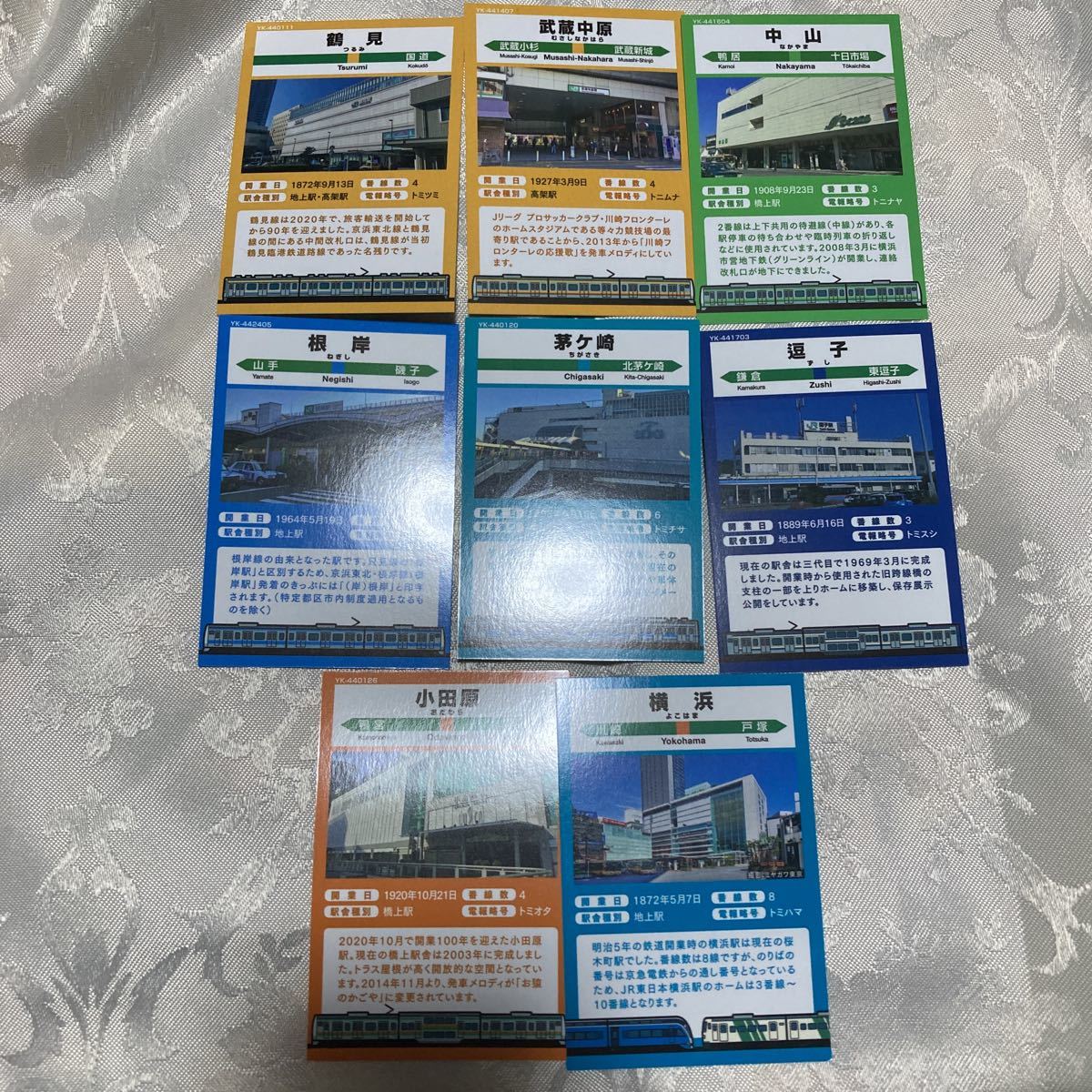 駅カード | 横浜支社駅カード：JR東日本 - 横浜支社1弾8枚コンプセット 