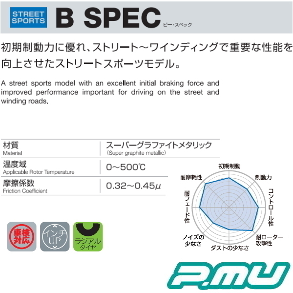 プロジェクトミューμ B-SPECブレーキパッド前後セット CP3