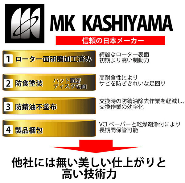 ランクル プラド KZJ95W ディスクローター パッド Fセット 塗装済み 新品 事前に適合確認問合せ カシヤマ製 ランドクルーザー ランドクルーザープラド フロント ディスクパッド HAPAD ランクルプラドフロントディスクローター、パッドシールキット