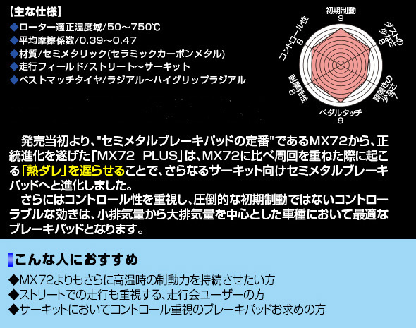 ENDLESS(エンドレス) ブレーキパッド MX72+ 前後セット スバル インプレッサ GVB GVF (ブレンボ装着車) (H22.6～) エンドレス ENDLESS ブレーキパッド マツダ RX－7 トヨタ