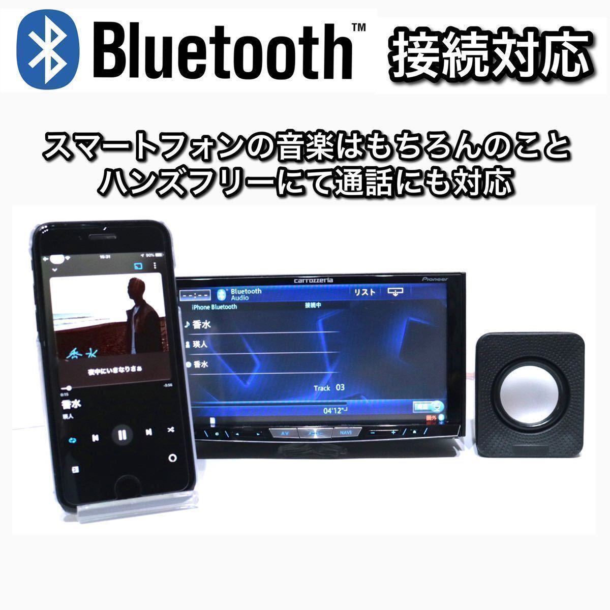 AVIC-ZH0007 サイバーナビ カロッツェリア カーナビ | carrozzeria