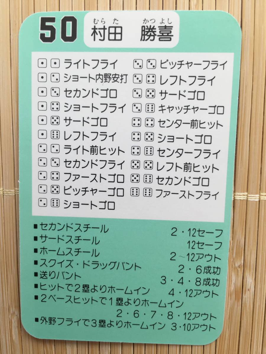タカラ プロ野球カードゲーム '89年 福岡ダイエーホークス 村田 勝喜