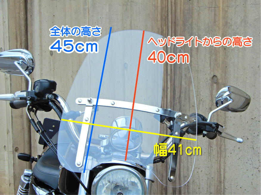 冬が快適 防寒 疲労軽減 最短即日発送 送料無料 ハーレー 風防