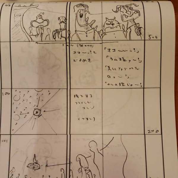 超希少品 直筆うる星やつら 絵コンテ #45 227コマ 96ページ コピー 