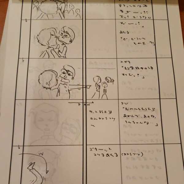 超希少品 直筆うる星やつら 絵コンテ #45 227コマ 96ページ コピー 